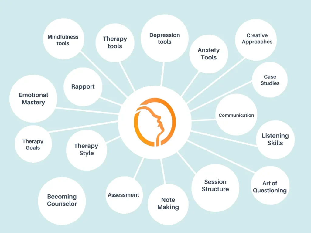 psychology internship