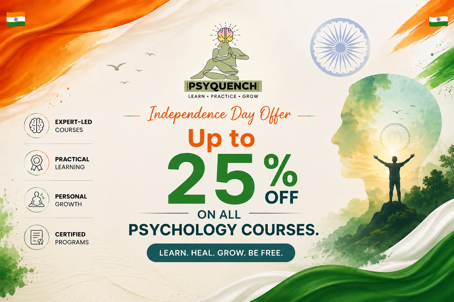 Independence Day Gift Card