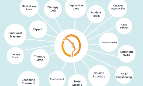 psychology internship